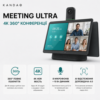 Камера для видеоконференций Kandao Meeting Ultra 4K 360° сенсорные экраны (MT1001)