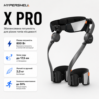 Экзоскелет Hypershell X PRO моторизированный для ходьбы 800 Вт до 20 км/ч (Hypershell-X-PRO)