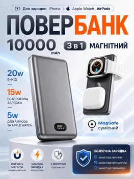 Магнитный повербанк 10000 mah 20W Qinetiq P10 aluminium powerbank magsafe 3 в 1 для эпл apple айфона iphone 12 13 14 15 16 17 и apple watch беспроводной портативный магсейф магнитная беспроводная зарядка универсальная павербанк максейв Gray