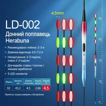 Электронный ночной LED-поплавок Herabuna LD-002 с изменением цвета, огрузка 4,5 г, 43,2 см (10934)