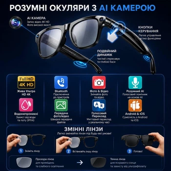 Умные очки 4K HD с камерой, записью видео, распознаванием фото с ИИ+Сменные линзы.