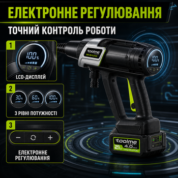 Аккумуляторная мойка автомойка высокого давления в чемодане для очистки автомобилей Ручные мойки высокого давления на аккумуляторе