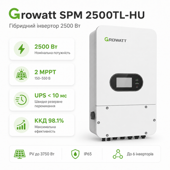 Гібридний інвертор Growatt SPM 2500TL-HU 2500 Вт 1-фазний 2 MPPT UPS IP65 White