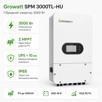 Гібридний інвертор Growatt SPM 3000TL-HU 3000 Вт 48 В 1-фазний 2 MPPT UPS IP65 White