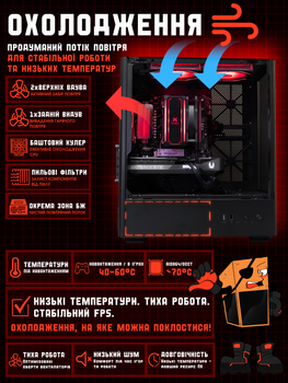 Игровой ПК Oris (RTX 5070 12GB / Ryzen 5 7500F / 32GB DDR5 / SSD 512GB)