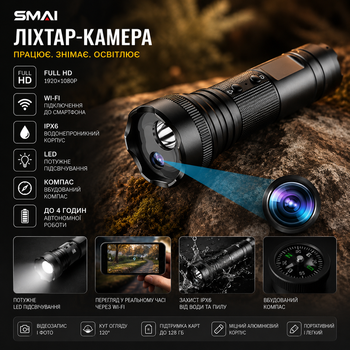 Фонарь-камера FULL HD с IPX6 + светодиодная подсветка + компас камера видеонаблюдения