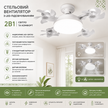 Потолочный LED-вентилятор 2 в 1 с пультом ДУ, светодиодная лампа-вентилятор для дома, крепление в патрон E27