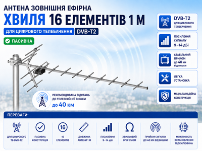 Антена зовнішня ефірна Хвиля 16 елементів 1 м пасивна для цифрового телебачення DVB-T2