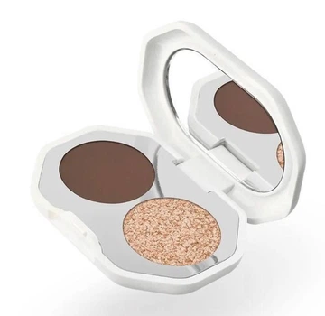Палетка теней для век Kiko Milano Snow-Kissed Holiday Mountain Twins Eyeshadow 01Cocoa Hues, 2 г