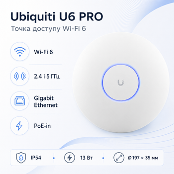 Точка доступу Ubiquiti U6 PRO Wi-Fi 6 PoE+ 2.4 GHz та 5 GHz Білий