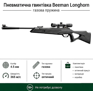Пневматическая винтовка Beeman Longhorn Gas Ram с прицелом 4x32 с газовой пружиной(10617GR)