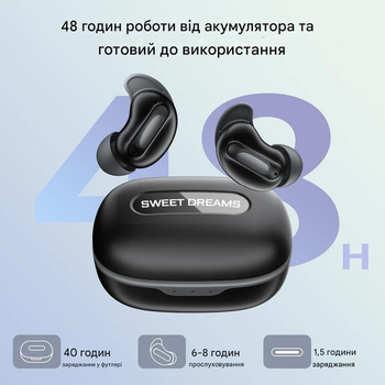Бездротові беруші AGGOO D20 Sleep Earbuds Bluetooth 5.3 мінінавушники для сну від храпу та шуму, TWS з кейсом