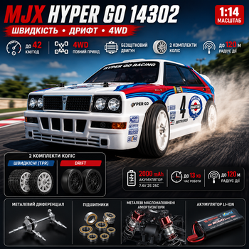 Радиоуправляемая машинка MJX Hyper Go 14302 1:14 4WD Brushless на пульте управления до 42 км/ч, RC дрифт автомобиль, 2 комплекта колес