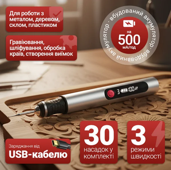 Беспроводной мини-гравер с аккумулятором электроинструмент для резки металла с тремя режимами скорости для домашнего использован