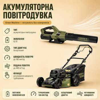 Аккумуляторная газонокосилка с приводом GMSM6200 46 см + Воздуходувка