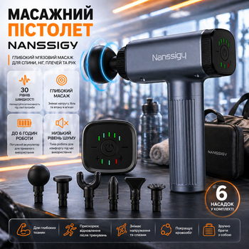Перкуссионный массажер Nanssigy: профессиональный массажный пистолет для мышц, 5 скоростей, 6 насадок, LED-экран