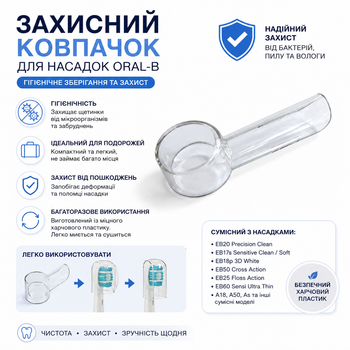 Захисний ковпачок Oral Hygiene для насадок Oral-B, прозорий, багаторазовий, харчовий пластик