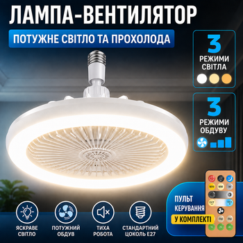 Потолочная светодиодная LED лампа вентилятор в цоколь патрон с пультом управления светильник люстра вентилятор на потолок со свето