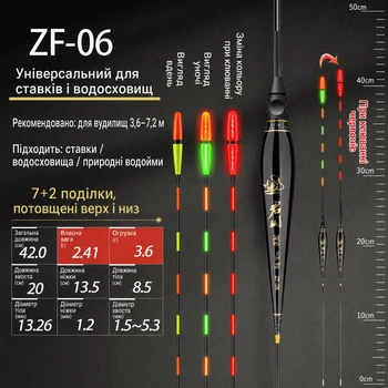 Поплавок светлодиодный LED ZF-06 с датчиком поклевки и утолщенным наконечником для метода ловли Herabuna, 3.6g (10936)