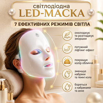 LED маска для обличчя 115 LED 7 кольорів світлодіодна маска для омолодження фотонна терапія від зморшок та акне