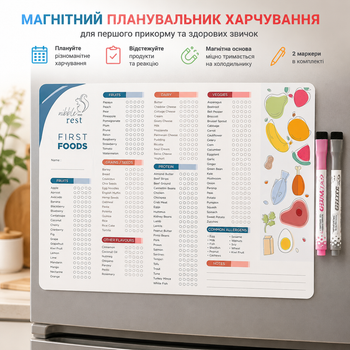 Магнитный планировщик питания Nibble and Rest 25×35 см для первого прикорма, трекер продуктов на холодильник, 2 маркера