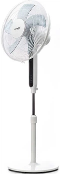 Wentylator Standart FS40-19PRD