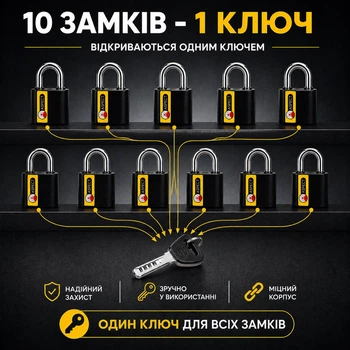 Набор навесных замков 10 замков под 1 ключ ASPECT ЗН-А-55