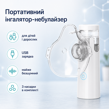 Ультразвуковой ингалятор МЕШ-небулайзер, портативный, аккумуляторный, для детей и взрослых, белый