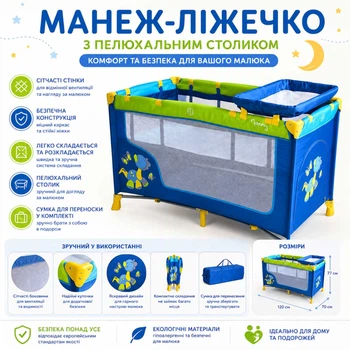 Манеж NANNY 2 LAYERS PLUS DINOS BLUE