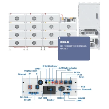BMS для батарей Deye BOS-B-PDU-2-A