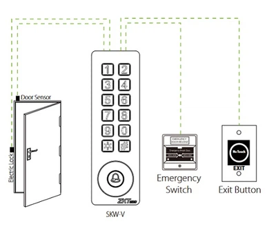 Kontroler dostępu ZKTeco Standalone Access Controller 13.56 MHz Mifare PRO-V2-2 (9990000990986)