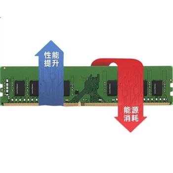 Модуль оперативной памяти Lenovo 8 ГБ DDR4 3200 для настольного компьютера