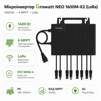Мікроінвертор для сонячних панелей Growatt NEO 1600M-X2 (LoRa) 1600 Вт 4 MPPT LoRa IP67 Black