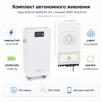 Комплект автономного энергоснабжения Deye SUN-5K-SG05LP1-EU 5 кВт + Growatt HOPE 16.0LM-A1 LiFePO4 16 кВт·ч