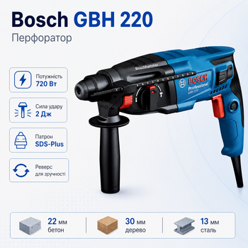Перфоратор Bosch GBH 220 Professional 720 Вт під патрон SDS-plus Синій (06112A6020)