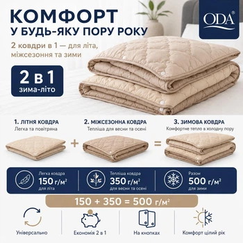 Ковдра 4 сезони 175×210 см зима-літо 2 в 1, холлофайбер, мікрофібра, на кнопках, 150 + 350 г/м², бежевий