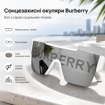 Солнцезащитные очки Burberry белые с серой цельной линзой - унисекс маска с надписью Burberry