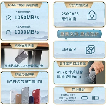 Портативный твердотельный накопитель Western Digital (WD) 500 ГБ NVMe (PSSD), My Passport SSD с интерфейсом Type-C, 1050 МБ/с, прямое подключение к телефону и внешний для ноутбуков.