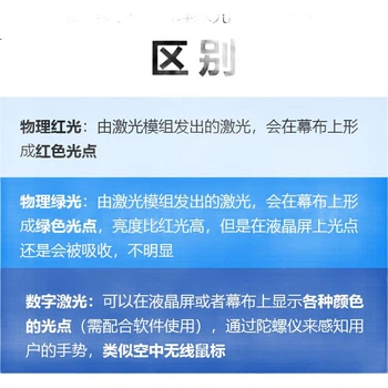 Лазерна указка NORWII N29, червоний світловий перегортач сторінок PPT, акумуляторна модель, 100-метрова ручка дистанційного керування, демонстраційна ручка для вчителя з 32 ГБ USB-накопичувача, вказівка для класу, проектор для презентацій, чорний