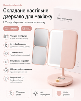 Дзеркало настільне розкладне для макіяжу Xiaomi Jordan Judy (колір рожевий)