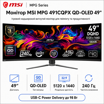 Монитор игровой изогнутый 49" MSI MPG 491CQPX QD-OLED 5120x1440 240 Гц 250 кд/м² USB-C Black