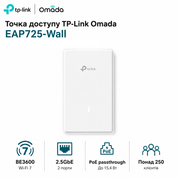 Точка доступа TP-Link Omada EAP725-Wall Wi-Fi 7 BE3600 2.4/5 GHz 2x2.5 GbE 1xGbE 1xPoE 4 антенны White