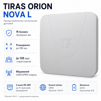 Прибор приемно-контрольный пожарный Tiras Orion NOVA L 220 В GPRS Белый