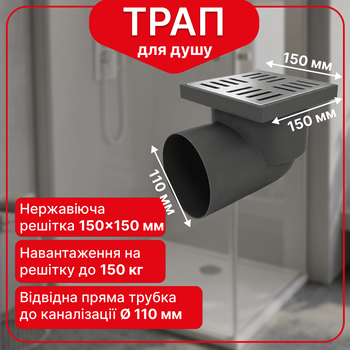 Трап нерегульований Kronoplast із нержавіючою решіткою 150×150 мм та горизонтальним випуском Ø110 мм TS11501404