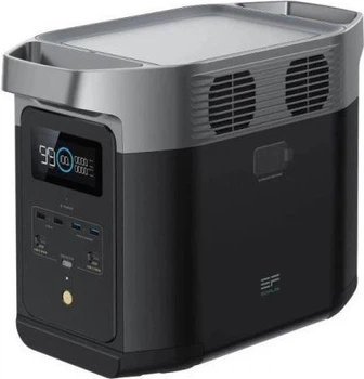 Зарядна станція EcoFlow DELTA 2 (ZMR330-EU)