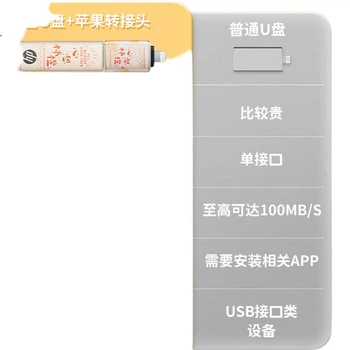 Флеш-накопитель HP 64 ГБ USB 3.2 + адаптер Apple + ремешок против потери, USB-накопитель большой емкости Xinxiangshicheng, универсальная флешка для учебы, офиса, аукционов, мобильных телефонов, компьютеров и автомобиля.