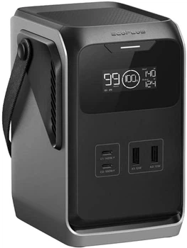 Зарядная станция Ecoflow Trail 200 DC / 220 Вт / 192 Вт⋅ч / LiFePO4 (EF-TRAIL200-N)