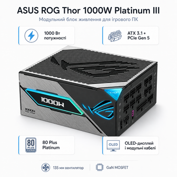 Блок питания ASUS ROG Thor 1000W Platinum III ATX 3.1 вентилятор 135 мм Black (90YE00V3-B0NA00)