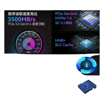 Твердотельный накопитель BIWIN 1 ТБ SSD, интерфейс M.2 (протокол NVMe), серия NV3500, PCIe3.0, скорость чтения 3500 МБ/с, аксессуар для хранения данных на ПК.