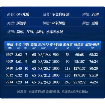 Вудлище махове GW Liangchen 5.4 м